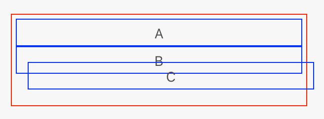 Flexbox layout · Adobe XD Plugin Reference